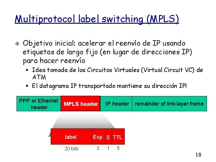 Multiprotocol label switching (MPLS) Objetivo inicial: acelerar el reenvío de IP usando etiquetas de