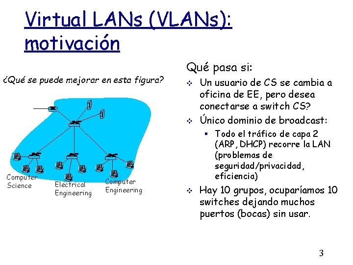 Virtual LANs (VLANs): motivación ¿Qué se puede mejorar en esta figura? Qué pasa si: