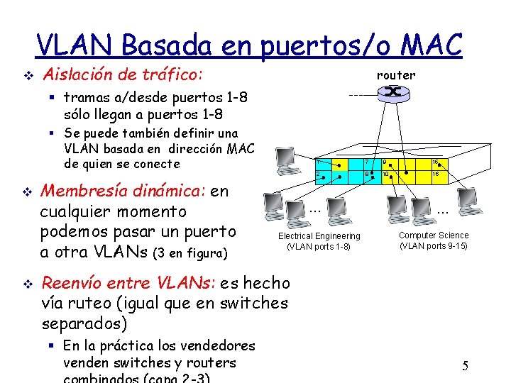 VLAN Basada en puertos/o MAC Aislación de tráfico: router tramas a/desde puertos 1 -8