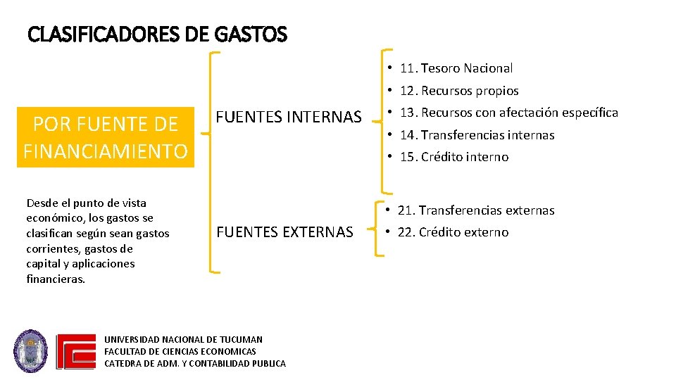 CLASIFICADORES DE GASTOS • 11. Tesoro Nacional • 12. Recursos propios POR FUENTE DE