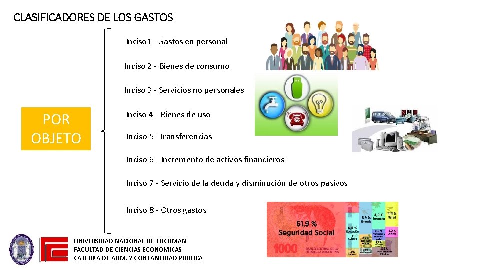 CLASIFICADORES DE LOS GASTOS Inciso 1 - Gastos en personal Inciso 2 - Bienes CLASIFICADORES DE LOS GASTOS Inciso 1 - Gastos en personal Inciso 2 - Bienes