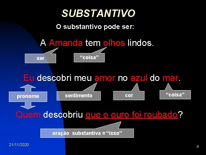 SUBSTANTIVO O substantivo pode ser: A Amanda tem olhos lindos. ser “coisa” Eu descobri