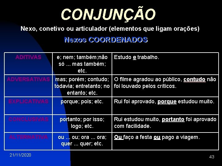 CONJUNÇÃO Nexo, conetivo ou articulador (elementos que ligam orações) Nexos COORDENADOS ADITIVAS e; nem;