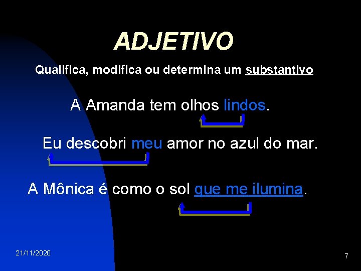 ADJETIVO Qualifica, modifica ou determina um substantivo A Amanda tem olhos lindos. Eu descobri