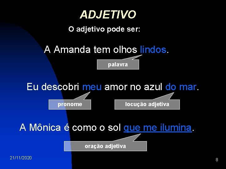 ADJETIVO O adjetivo pode ser: A Amanda tem olhos lindos. palavra Eu descobri meu