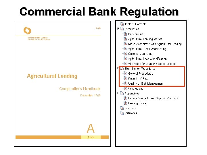 Commercial Bank Regulation 