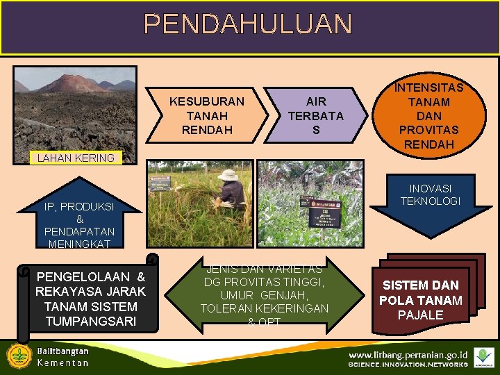 PENDAHULUAN KESUBURAN TANAH RENDAH AIR TERBATA S INTENSITAS TANAM DAN PROVITAS RENDAH LAHAN KERING