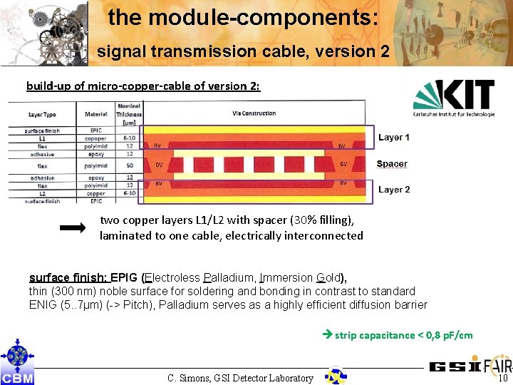 the module-components: signal transmission cable, version 2 build-up of micro-copper-cable of version 2: two