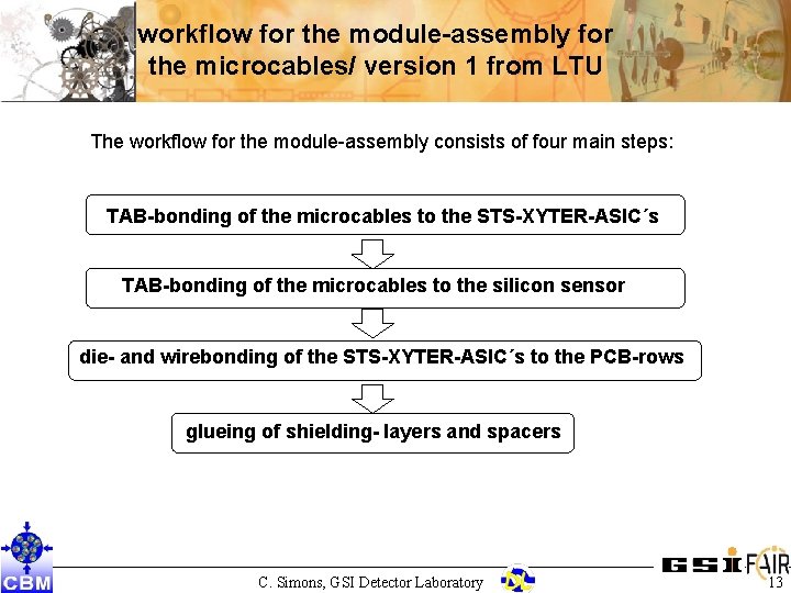 workflow for the module-assembly for the microcables/ version 1 from LTU The workflow for