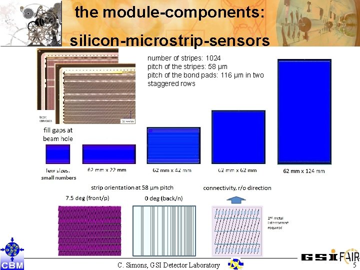 the module-components: silicon-microstrip-sensors number of stripes: 1024 pitch of the stripes: 58 µm pitch