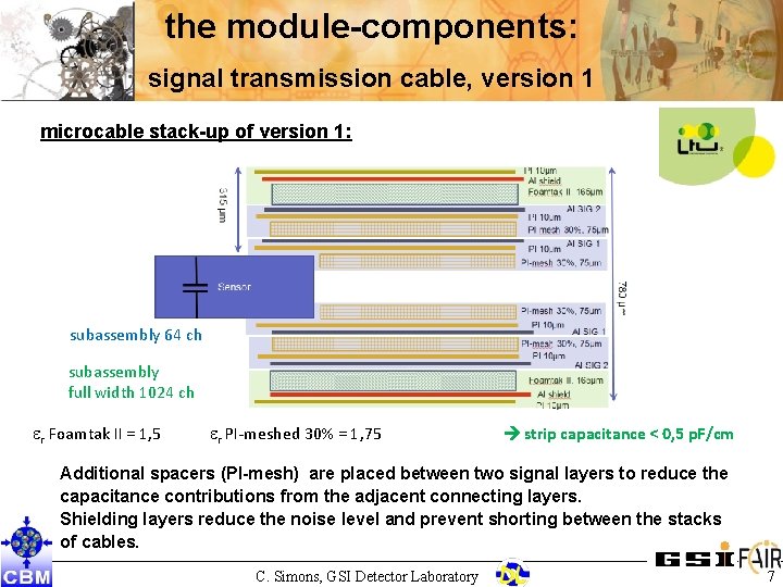 the module-components: signal transmission cable, version 1 microcable stack-up of version 1: subassembly 64