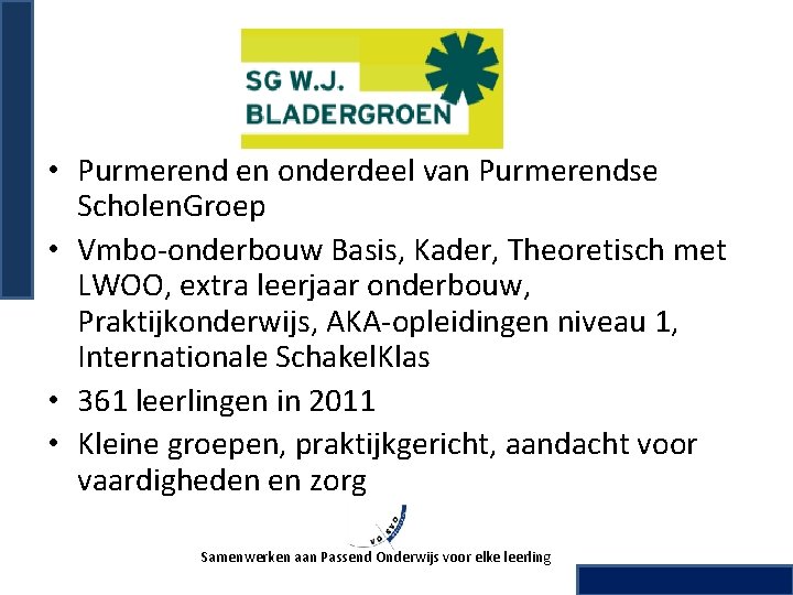  • Purmerend en onderdeel van Purmerendse Scholen. Groep • Vmbo-onderbouw Basis, Kader, Theoretisch