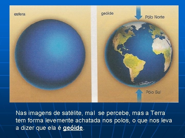 Nas imagens de satélite, mal se percebe, mas a Terra tem forma levemente achatada Nas imagens de satélite, mal se percebe, mas a Terra tem forma levemente achatada