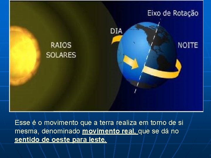 Esse é o movimento que a terra realiza em torno de si mesma, denominado