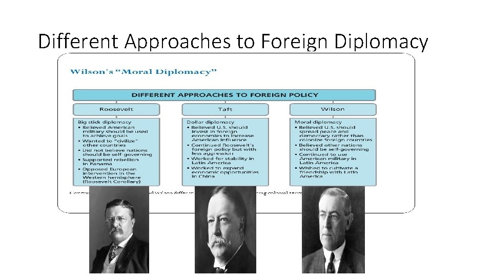 Different Approaches to Foreign Diplomacy 