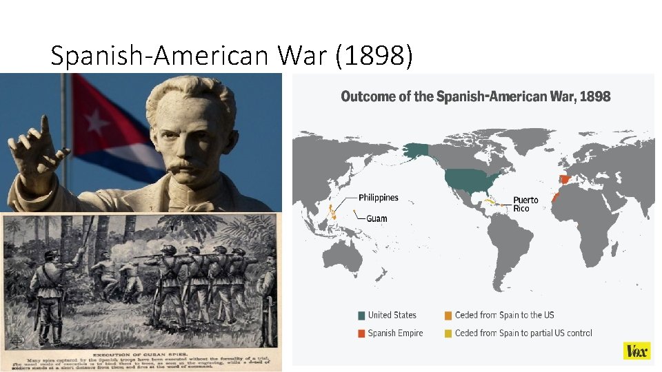 Spanish-American War (1898) 