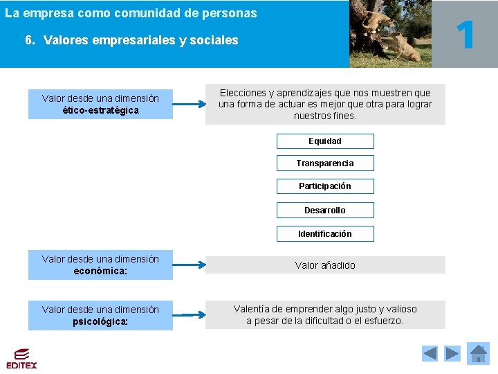 La empresa como comunidad de personas 6. Valores empresariales y sociales Valor desde una La empresa como comunidad de personas 6. Valores empresariales y sociales Valor desde una