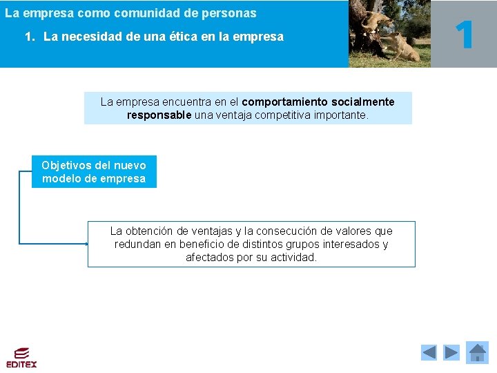 La empresa como comunidad de personas 1. La necesidad de una ética en la La empresa como comunidad de personas 1. La necesidad de una ética en la