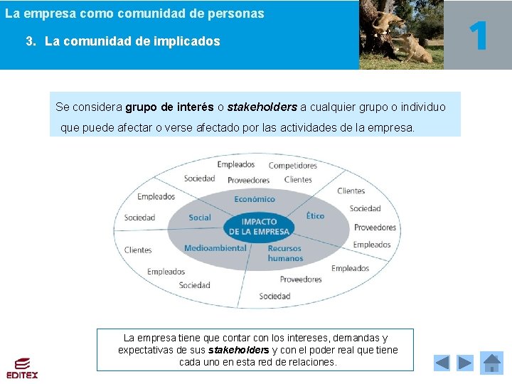 La empresa como comunidad de personas 3. La comunidad de implicados Se considera grupo La empresa como comunidad de personas 3. La comunidad de implicados Se considera grupo