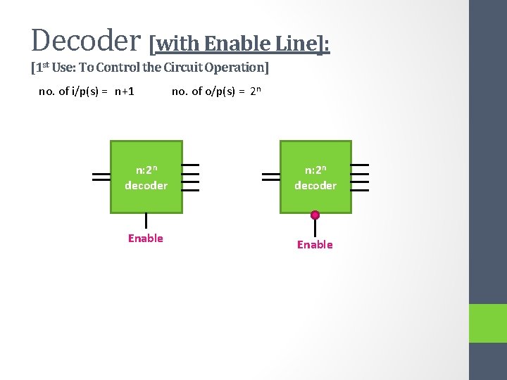 Decoder [with Enable Line]: [1 st Use: To Control the Circuit Operation] no. of