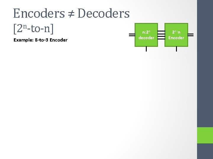 Encoders ≠ Decoders [2 n-to-n] Example: 8 -to-3 Encoder n: 2 n decoder 2