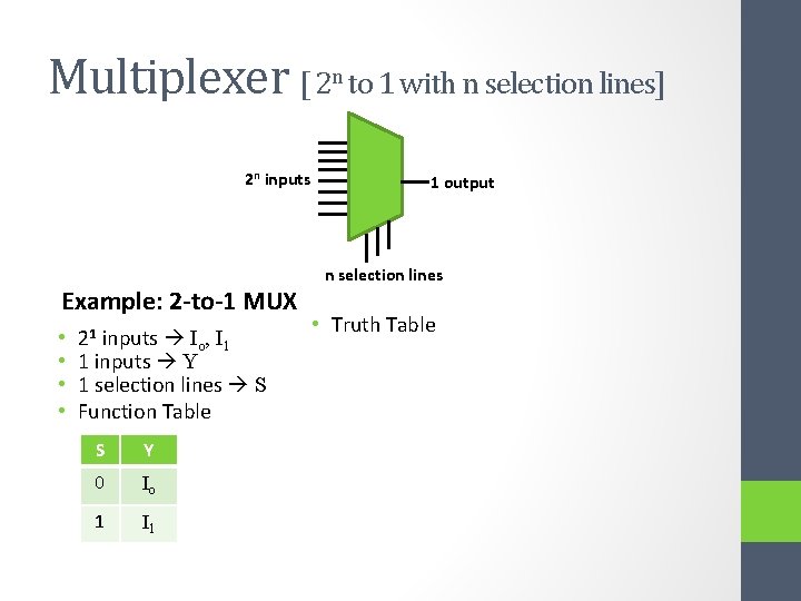 Multiplexer [ 2 n to 1 with n selection lines] 2 n inputs Example: