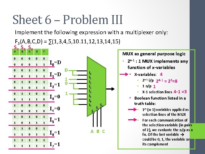 Sheet 6 – Problem III Implement the following expression with a multiplexer only: F