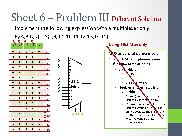 Sheet 6 – Problem III Different Solution Implement the following expression with a multiplexer