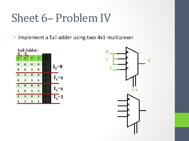 Sheet 6– Problem IV • Implement a full adder using two 4 x 1