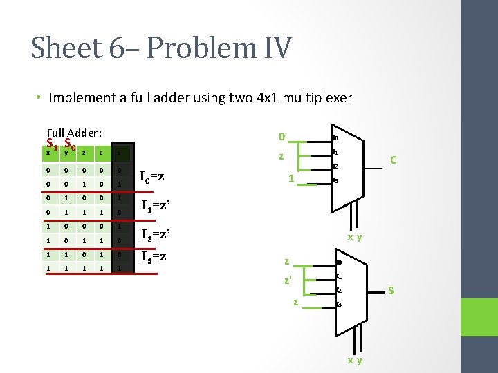 Sheet 6– Problem IV • Implement a full adder using two 4 x 1