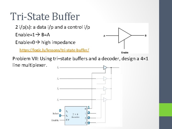 Tri-State Buffer 2 i/p(s): a data i/p and a control i/p Enable=1 B=A Enable=0