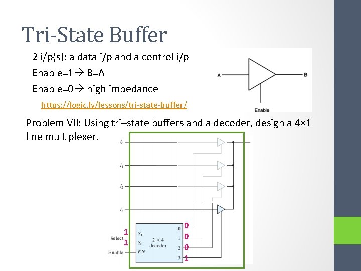 Tri-State Buffer 2 i/p(s): a data i/p and a control i/p Enable=1 B=A Enable=0