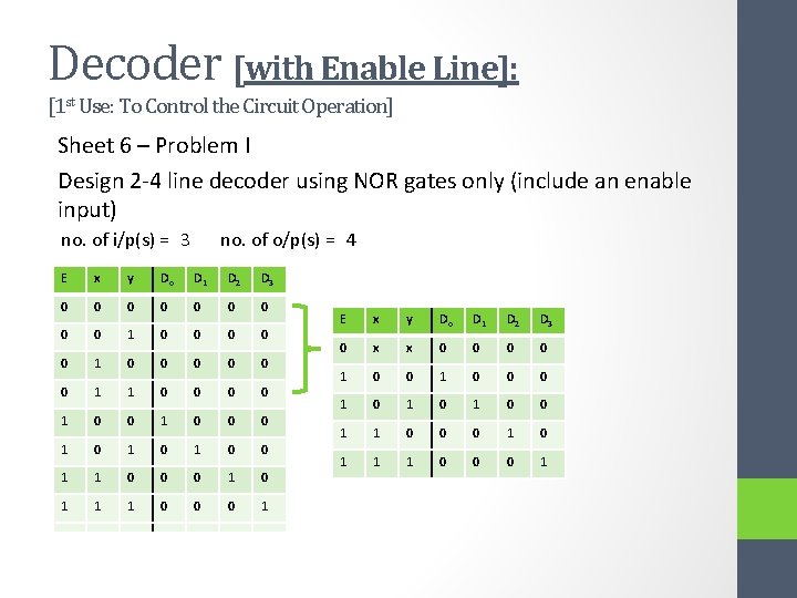 Decoder [with Enable Line]: [1 st Use: To Control the Circuit Operation] Sheet 6