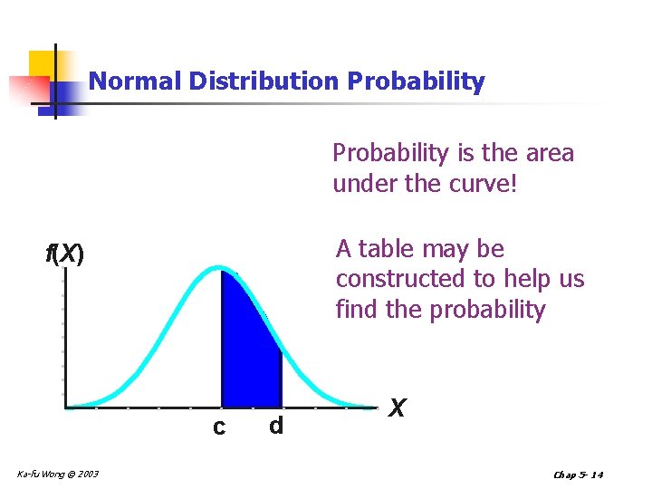 Normal Distribution Probability is the area under the curve! A table may be constructed