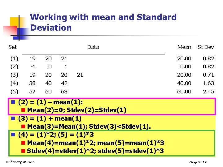 Working with mean and Standard Deviation Set Data Mean St Dev (1) 19 20