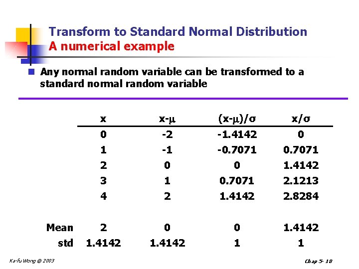Transform to Standard Normal Distribution A numerical example n Any normal random variable can