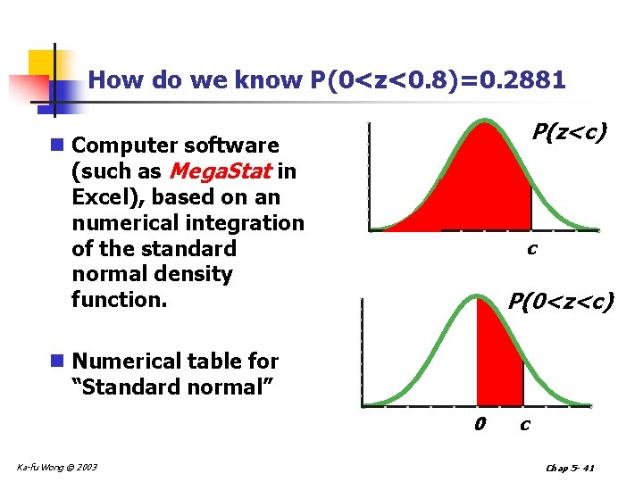 How do we know P(0<z<0. 8)=0. 2881 P(z<c) n Computer software (such as Mega.
