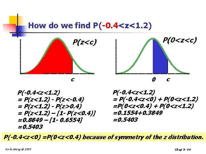 How do we find P(-0. 4<z<1. 2) P(0<z<c) P(z<c) c P(-0. 4<z<1. 2) =