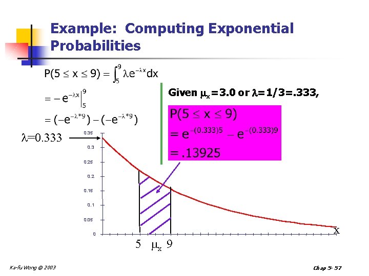 Example: Computing Exponential Probabilities Given x=3. 0 or =1/3=. 333, l=0. 333 0. 35