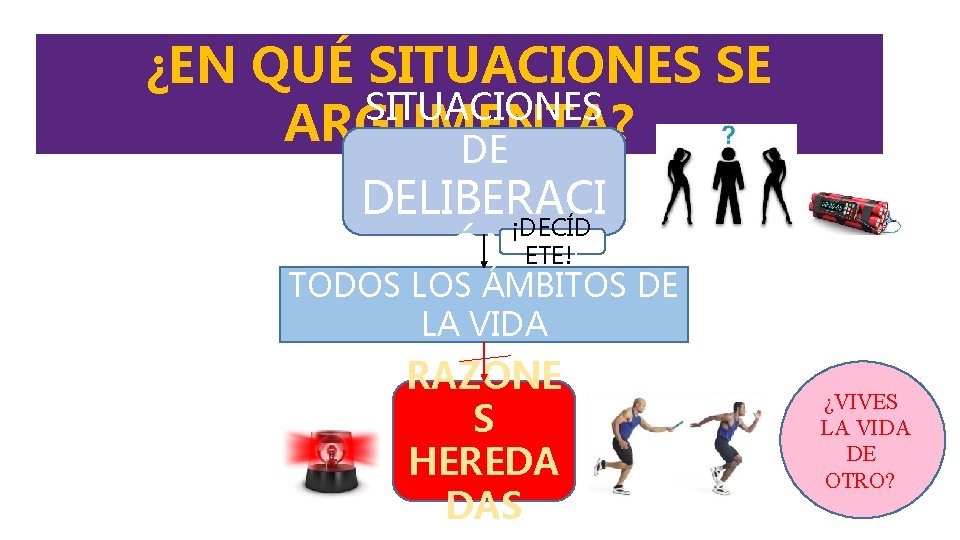 ¿EN QUÉ SITUACIONES SE SITUACIONES ARGUMENTA? DE DELIBERACI ¡DECÍD ÓN ETE!! TODOS LOS ÁMBITOS