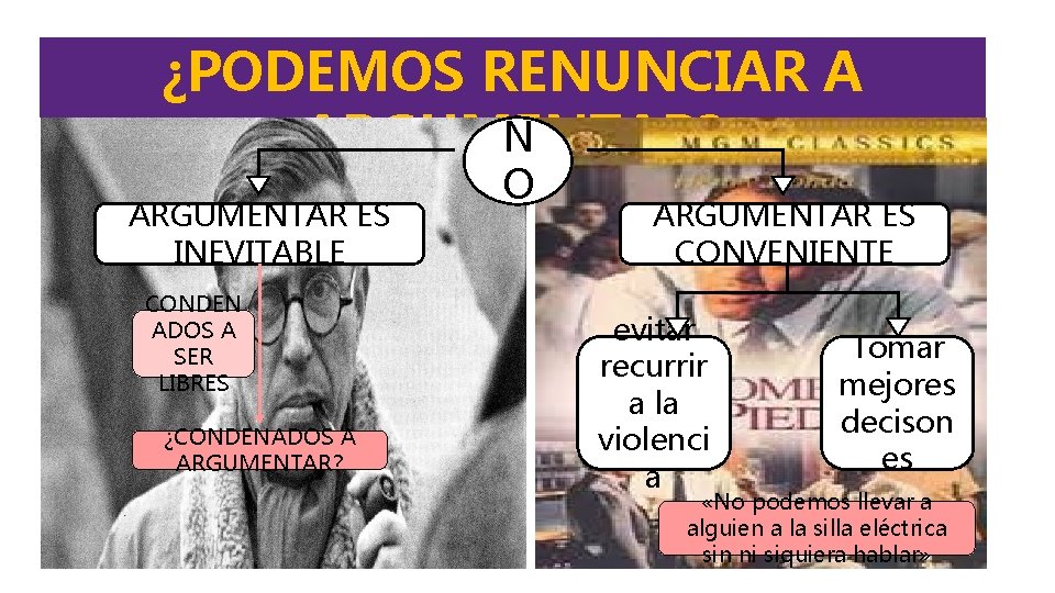 ¿PODEMOS RENUNCIAR A N ARGUMENTAR? ARGUMENTAR ES INEVITABLE CONDEN ADOS A SER LIBRES ¿CONDENADOS