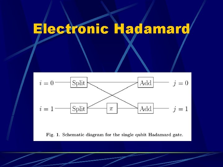 Electronic Hadamard 