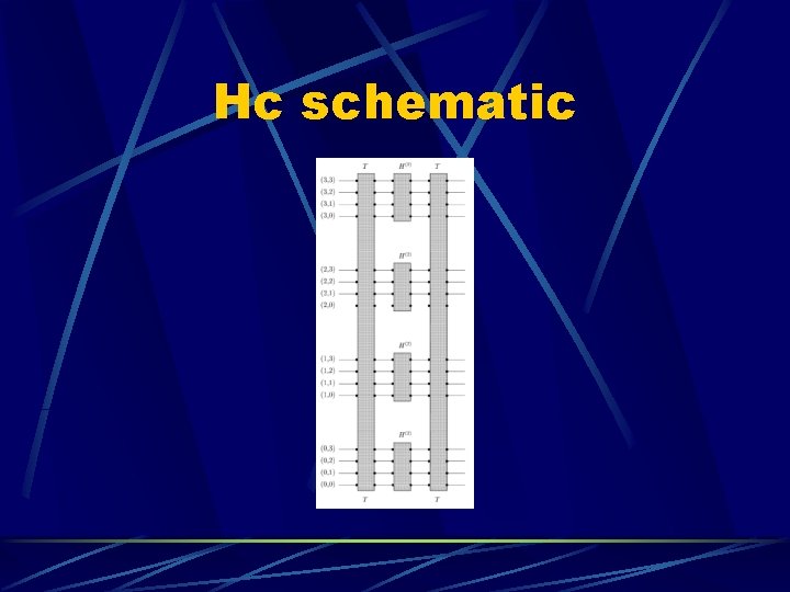 Hc schematic 