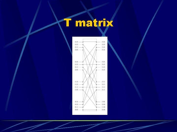 T matrix 