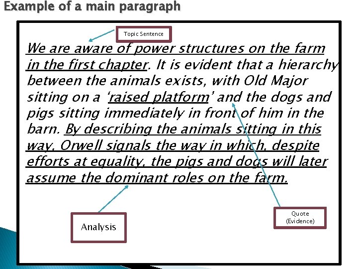 Example of a main paragraph Topic Sentence We are aware of power structures on