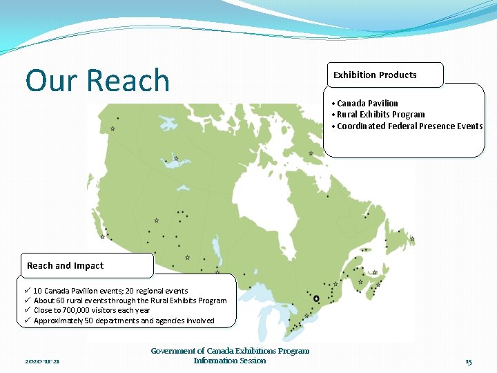 Our Reach Exhibition Products • Canada Pavilion • Rural Exhibits Program • Coordinated Federal