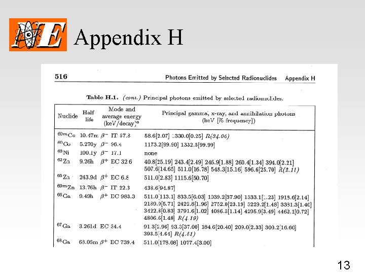 Appendix H 13 