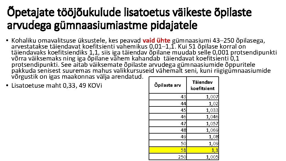 Õpetajate tööjõukulude lisatoetus väikeste õpilaste arvudega gümnaasiumiastme pidajatele • Kohaliku omavalitsuse üksustele, kes peavad
