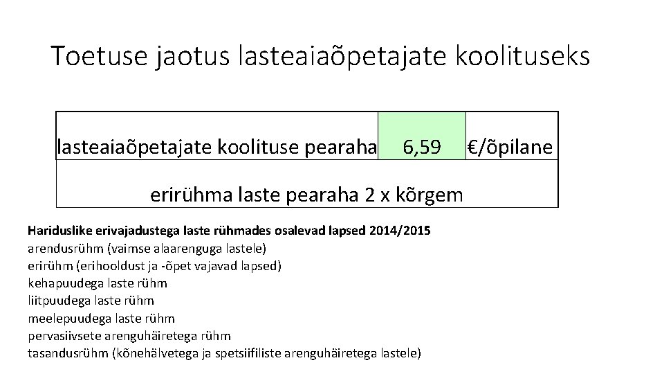 Toetuse jaotus lasteaiaõpetajate koolituseks lasteaiaõpetajate koolituse pearaha 6, 59 erirühma laste pearaha 2 x