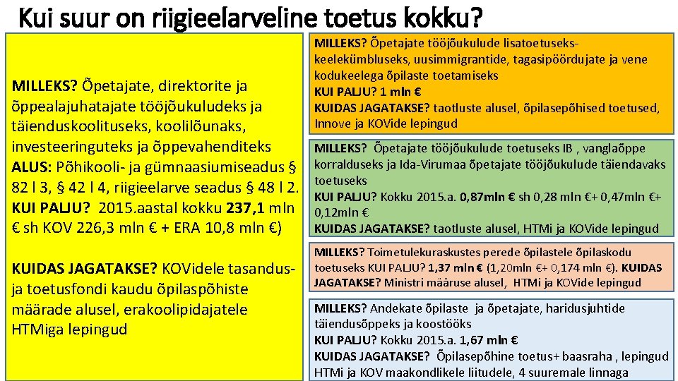 Kui suur on riigieelarveline toetus kokku? MILLEKS? Õpetajate, direktorite ja õppealajuhatajate tööjõukuludeks ja täienduskoolituseks,